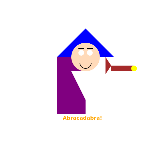 Magical Wizard - DrawGPT