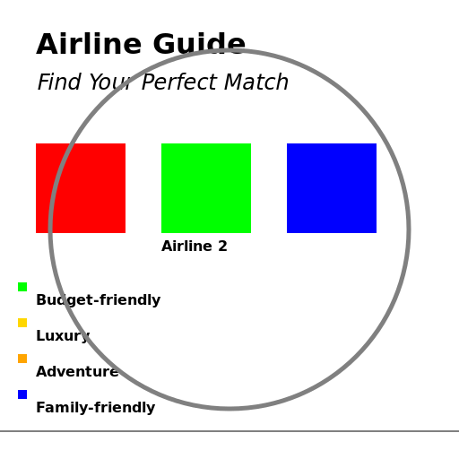 Airline Guide - Find Your Perfect Match - DrawGPT