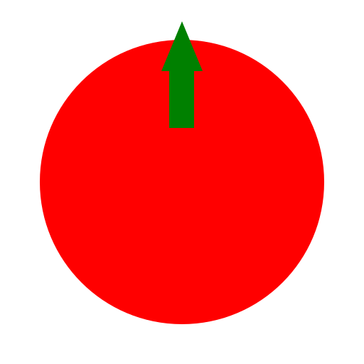 Apple Process Model - DrawGPT