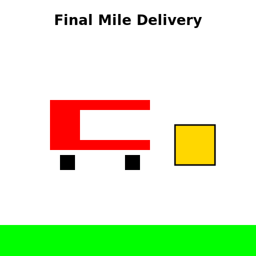 Final Mile Delivery - DrawGPT