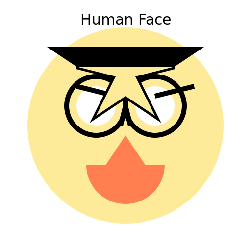 Human Face - DrawGPT
