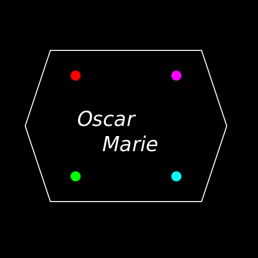 Gothic Style Tattoo with the Names Oscar and Marie - DrawGPT