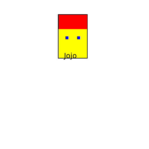 Jojo - DrawGPT