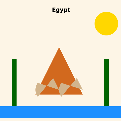 Egypt Established - A Timeless Land - DrawGPT