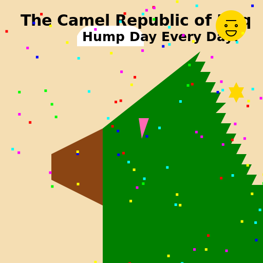 The Camel Republic of Iraq in 1920 - DrawGPT