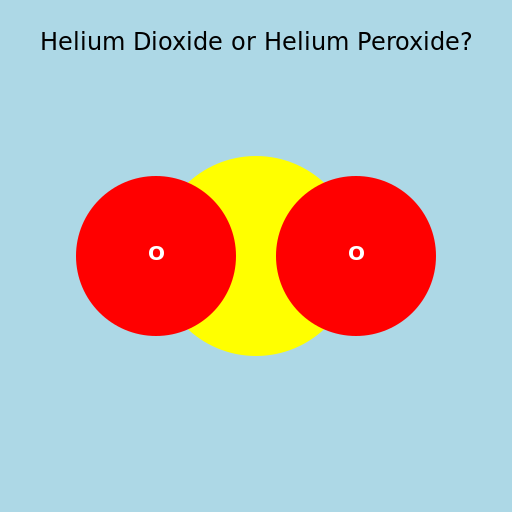 Helium Dioxide or Helium Peroxide? - DrawGPT