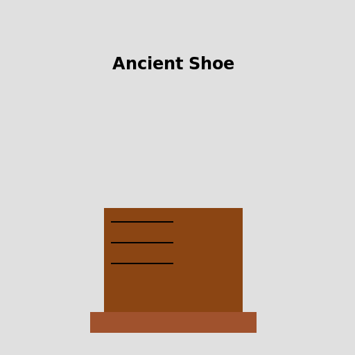 The Evolution of Shoes - DrawGPT