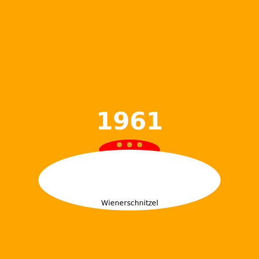 Drawing a fun representation of Wienerschnitzel's establishment year - DrawGPT