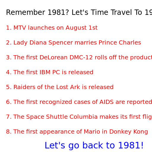 1981 - A Blast from the Past - DrawGPT