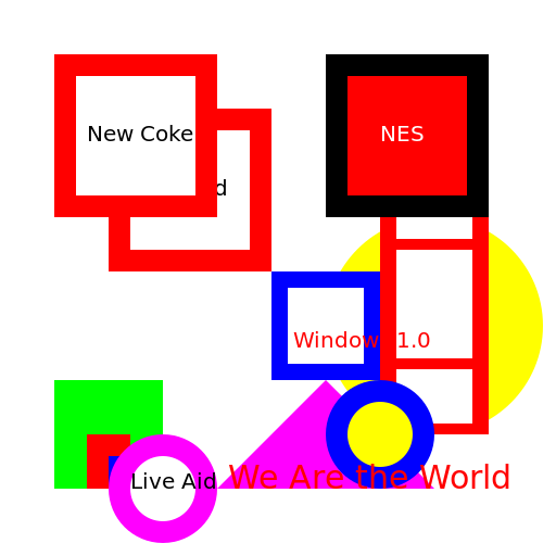 Time Travel to 1985! - DrawGPT