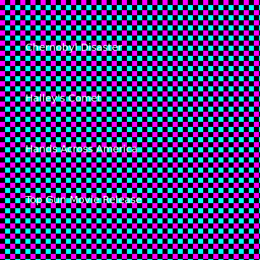 Time Travel to 1986 - DrawGPT