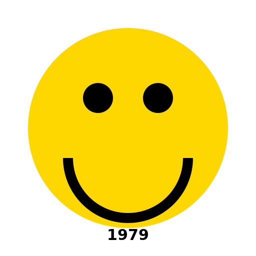 The Smile Of Events From 1979 - DrawGPT