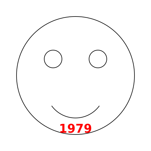 The Smile Of Events From 1979 - DrawGPT