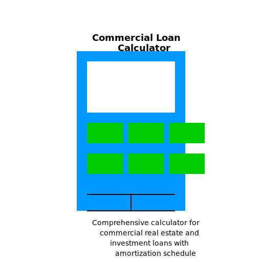 Commercial Loan Calculator with Amortization - Calculator Tools