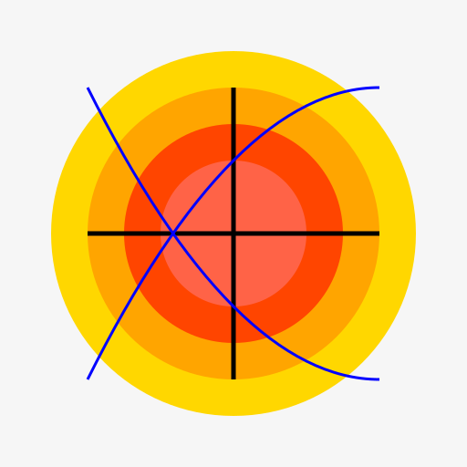 Growth Rate Calculator - DrawGPT