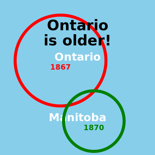Ontario vs Manitoba - DrawGPT