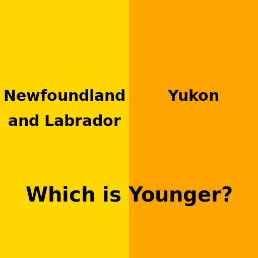 Newfoundland and Labrador vs Yukon: Which is Younger? - DrawGPT