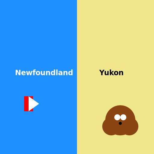 Which Canadian Subdivision Is Younger? Newfoundland and Labrador Or Yukon? - DrawGPT