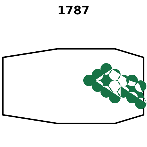 States From 1787 - DrawGPT