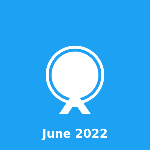 When Did Twitter Change It's Name To X? - DrawGPT