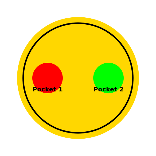 Protein with Two Binding Pockets - DrawGPT