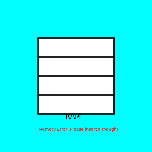 Memory RAM - DrawGPT