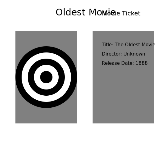 The Oldest Movie Isn't Actually The Roundhay Garden Scene. - DrawGPT