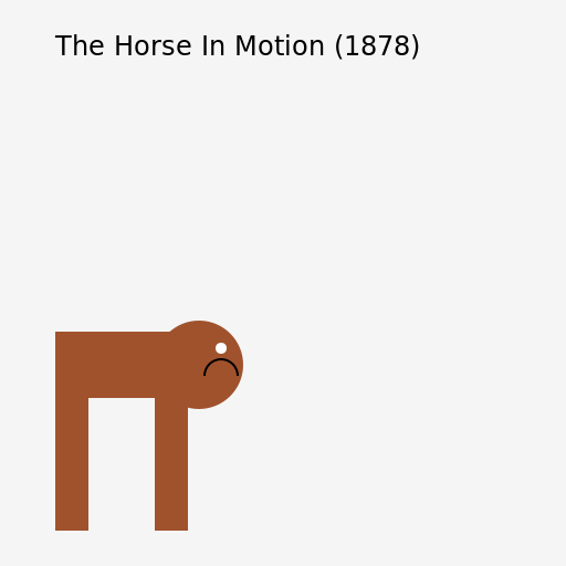 The Horse In Motion (1878) - DrawGPT