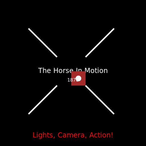 The Oldest Movie Isn't Actually The Roundhay Garden Scene. - DrawGPT