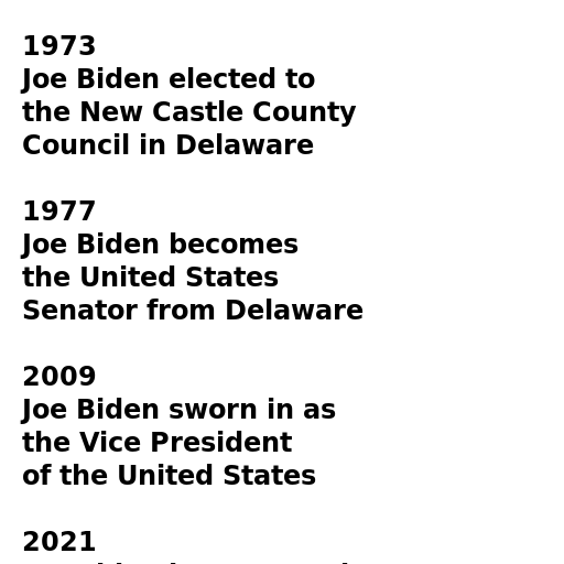 Timeline Of Joe Biden - DrawGPT