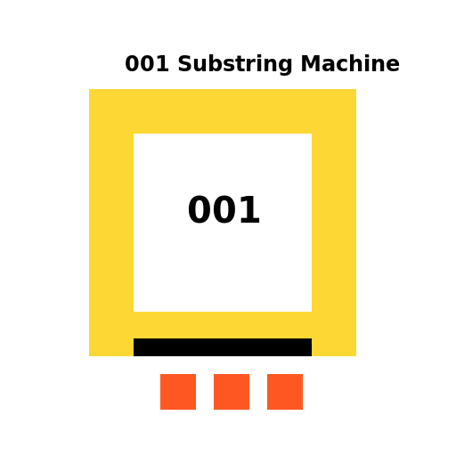 001 Substring Machine - DrawGPT