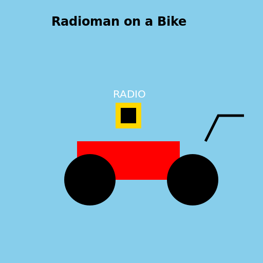 Radioman on a Bike - DrawGPT