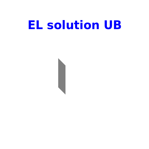 Minimalist Logo for 'EL solution UB' - DrawGPT
