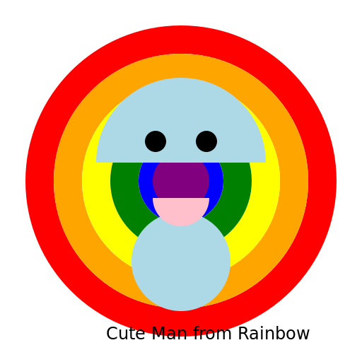 Cute Man from Rainbow - DrawGPT