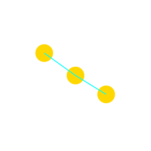 The Internet of Things (IoT) - DrawGPT