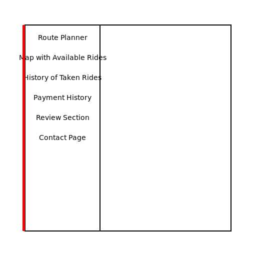 Taxi App Wireframe - DrawGPT