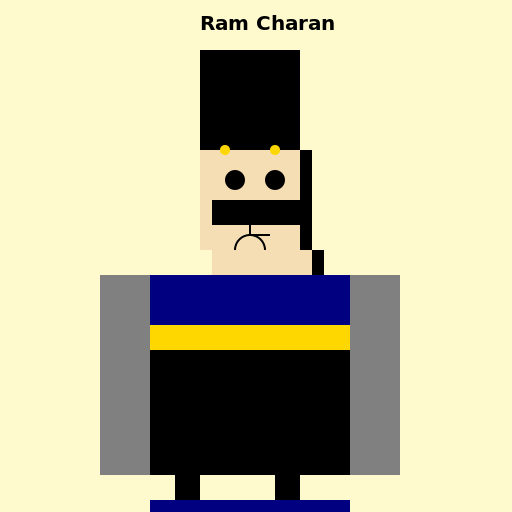 Ram Charan as Zoro from One Piece - DrawGPT