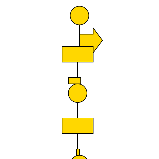 Ayurvedic Medicine Recommendation Flowchart - DrawGPT