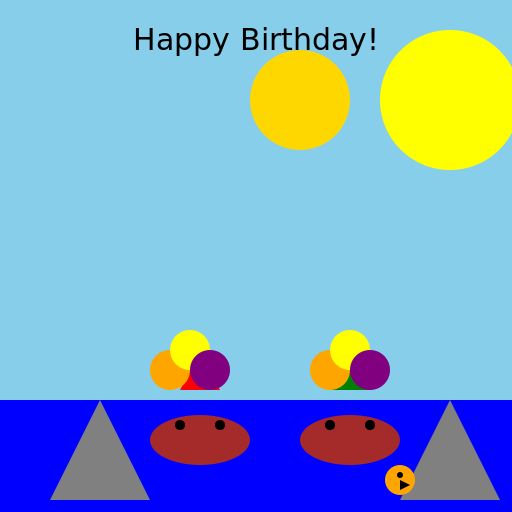 Sea Otters Birthday Party - DrawGPT