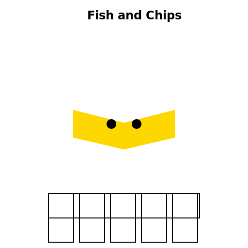 Fish and Chips, the Healthy Choice - DrawGPT