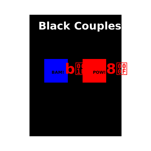 Black Couples Love Comic Book - DrawGPT
