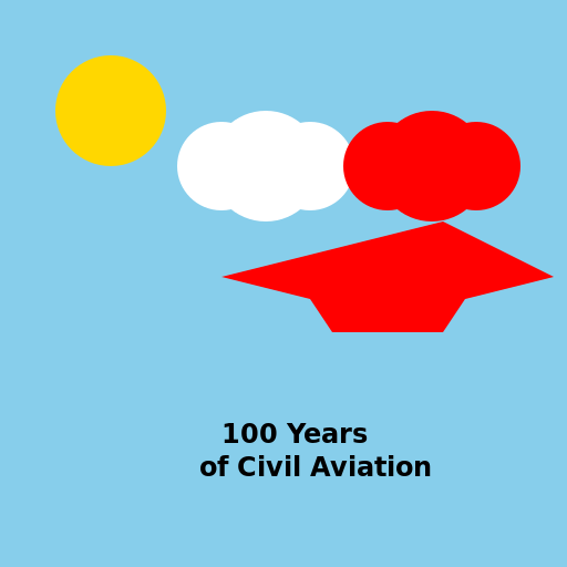 100 Years of Civil Aviation - DrawGPT