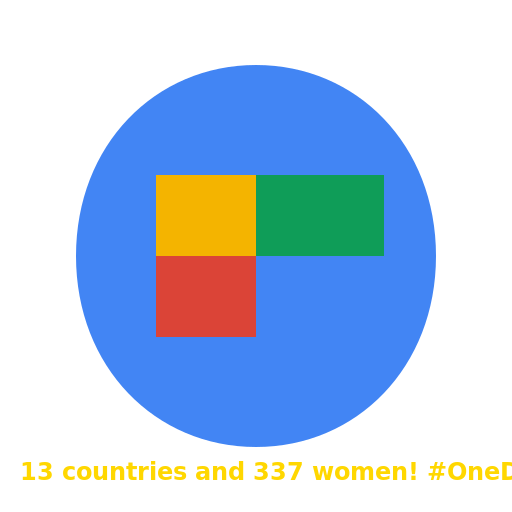 Google 2016 Logo with Text in Golden - DrawGPT