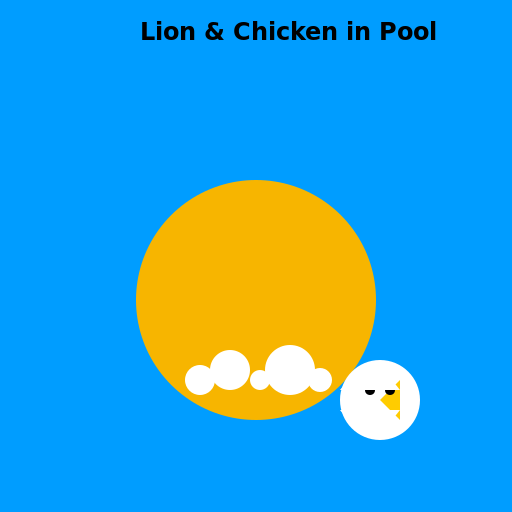Lion and Chicken in the Swimming Pool - DrawGPT