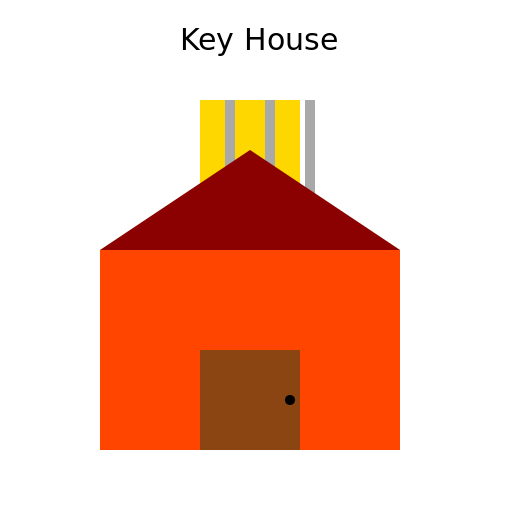 Key House - DrawGPT