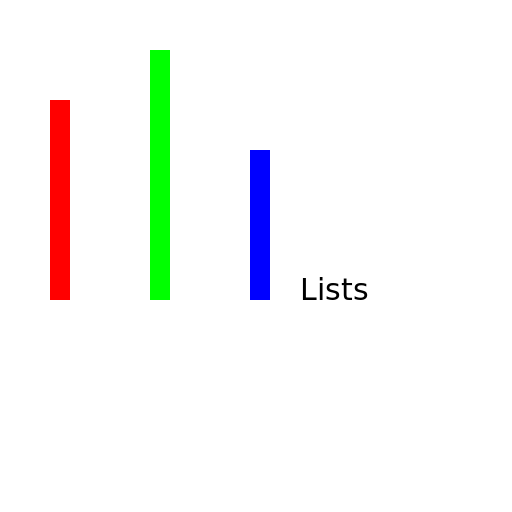 Colorful Lists - DrawGPT
