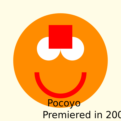 Pocoyo's Premiere - DrawGPT
