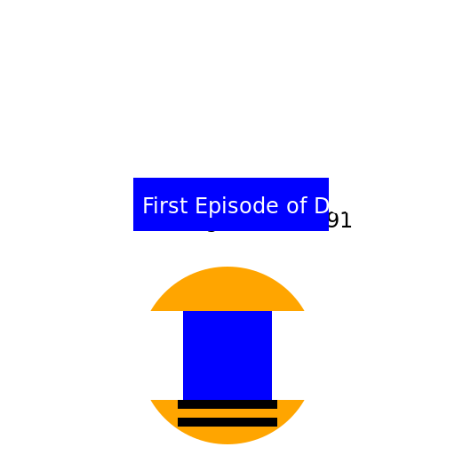 The First Episode of Doug Premiered on the Canvas - DrawGPT