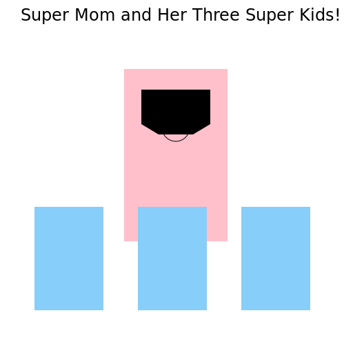 A Mom and Her Three Children - DrawGPT