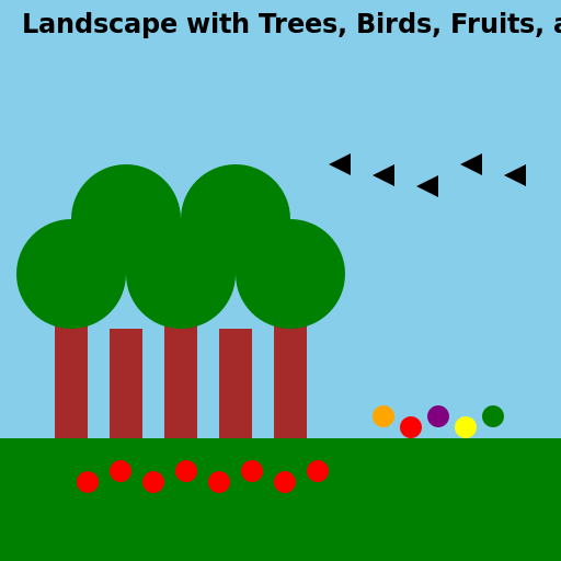 Landscape with Trees, Birds, Fruits, and Flowers (Kids Drawing Style) - DrawGPT